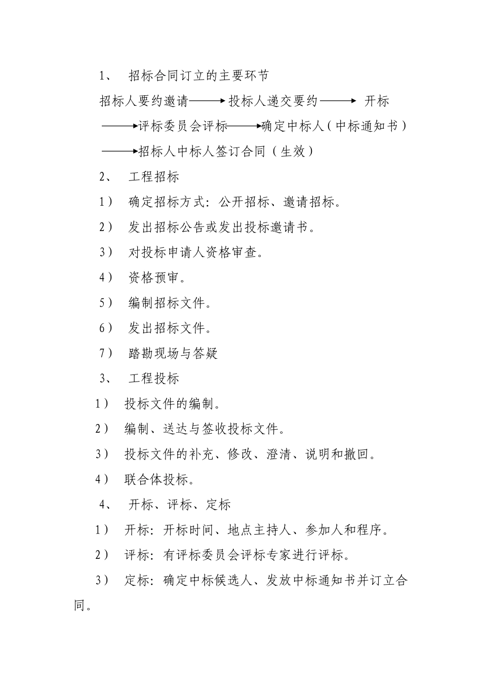 招投标学习心得体会_第3页