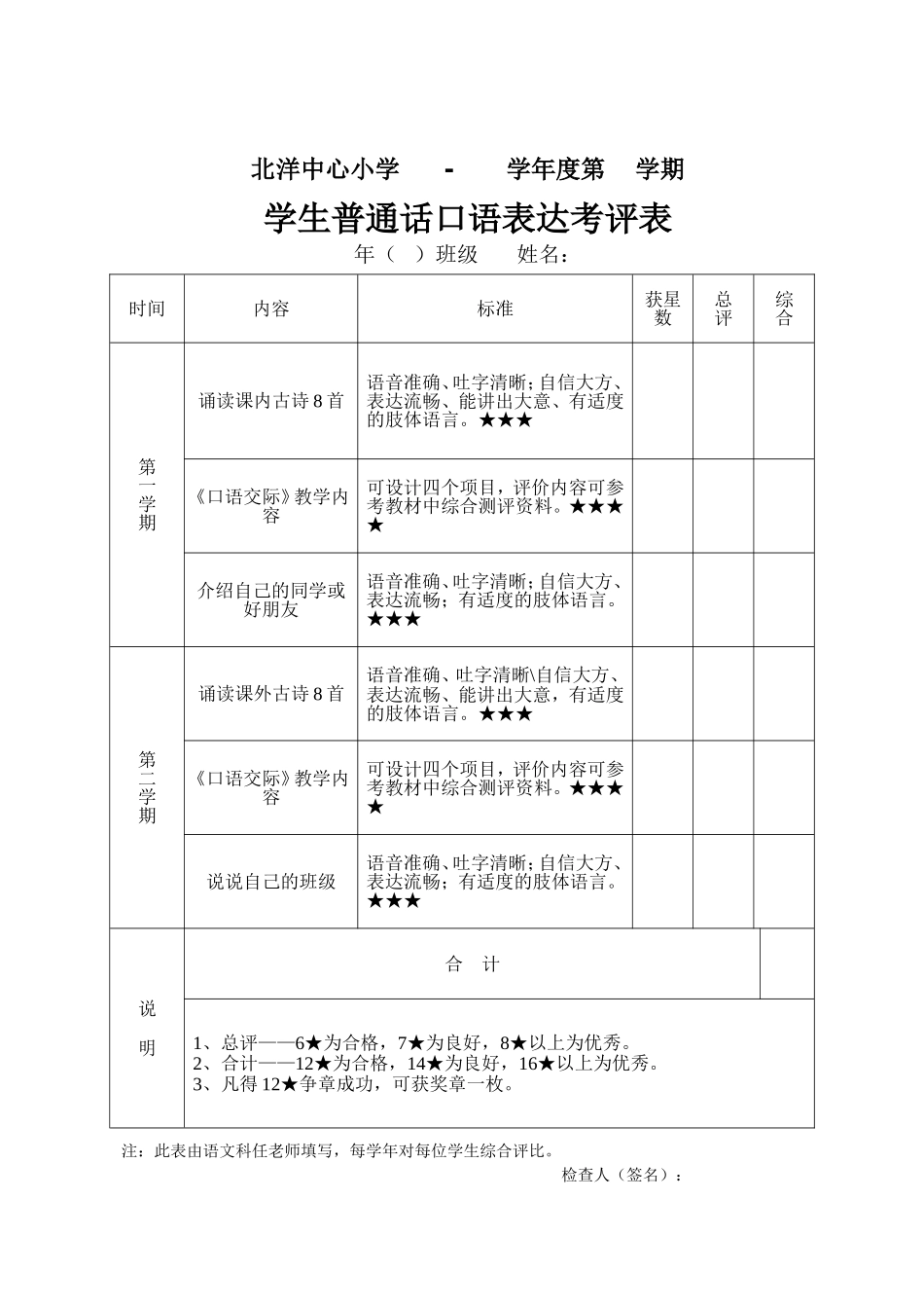校园用语用字规范检查记录表_第3页