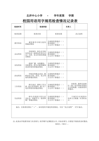 校园用语用字规范检查记录表