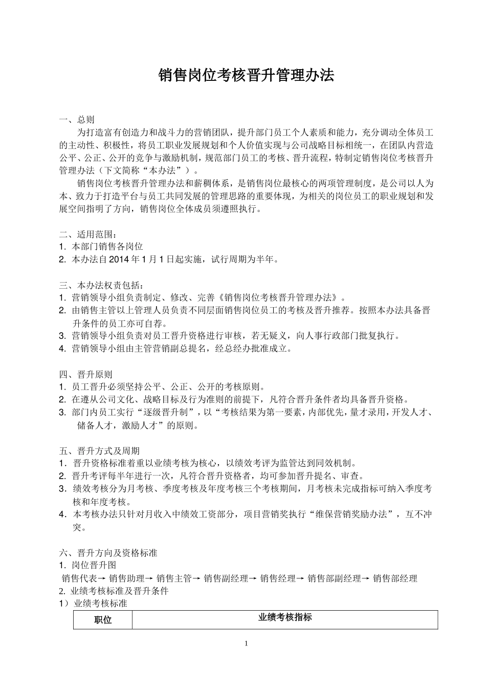 销售部晋升及绩效考核制度_第1页