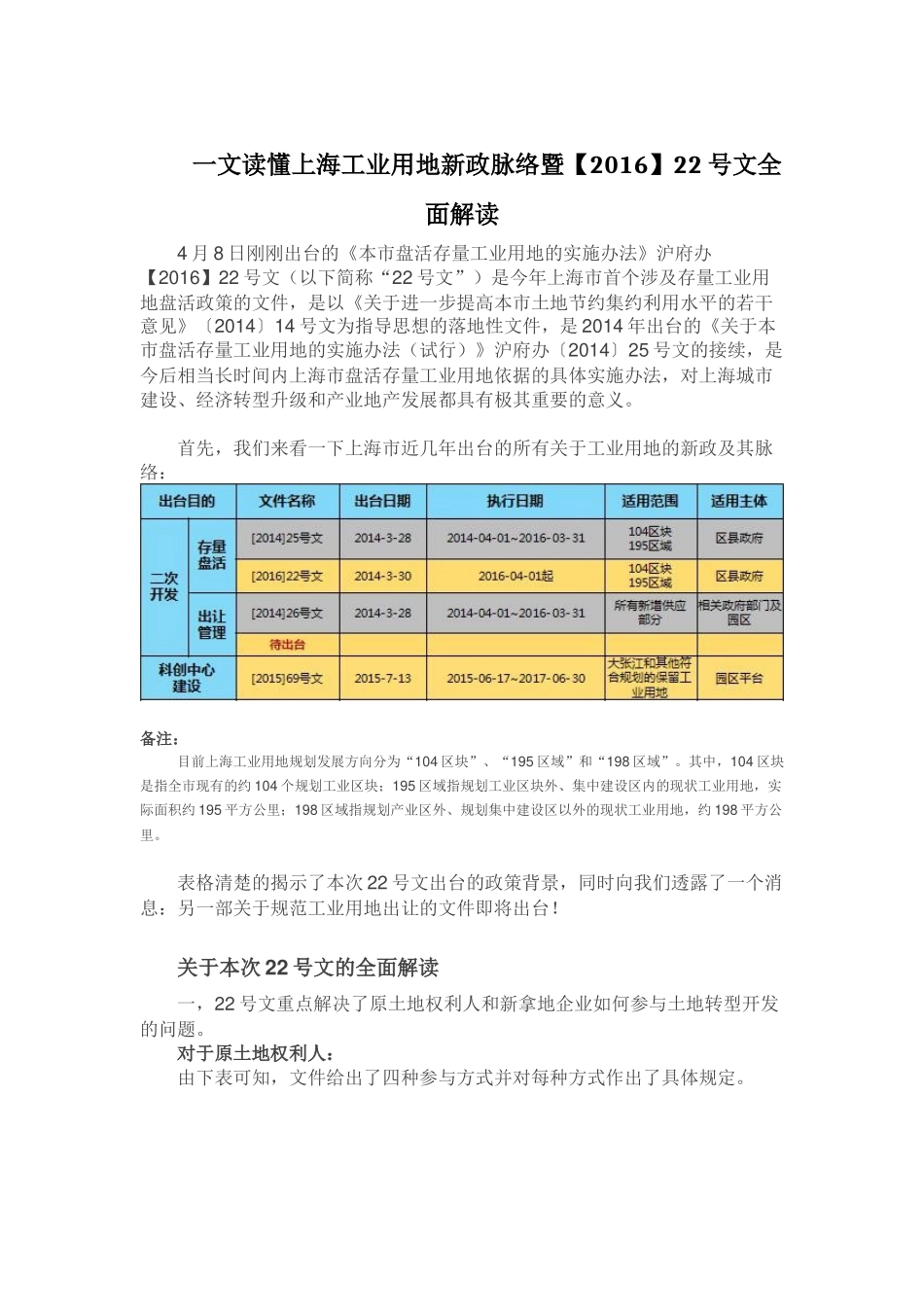 一文读懂上海工业用地新政脉络暨【2016】22号文全面解读_第1页