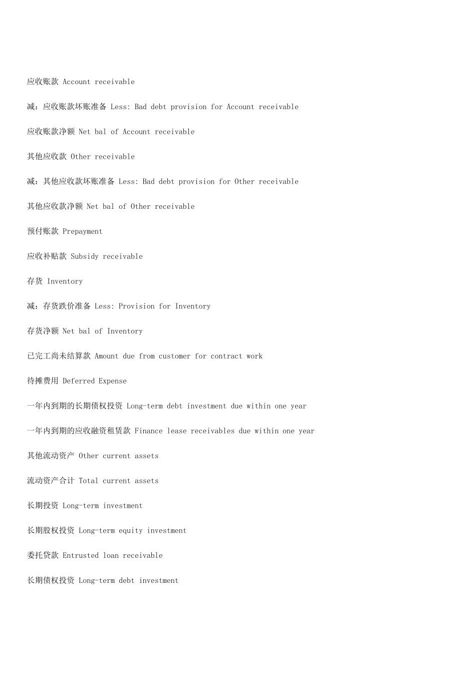 中英文财务报表对照_第2页