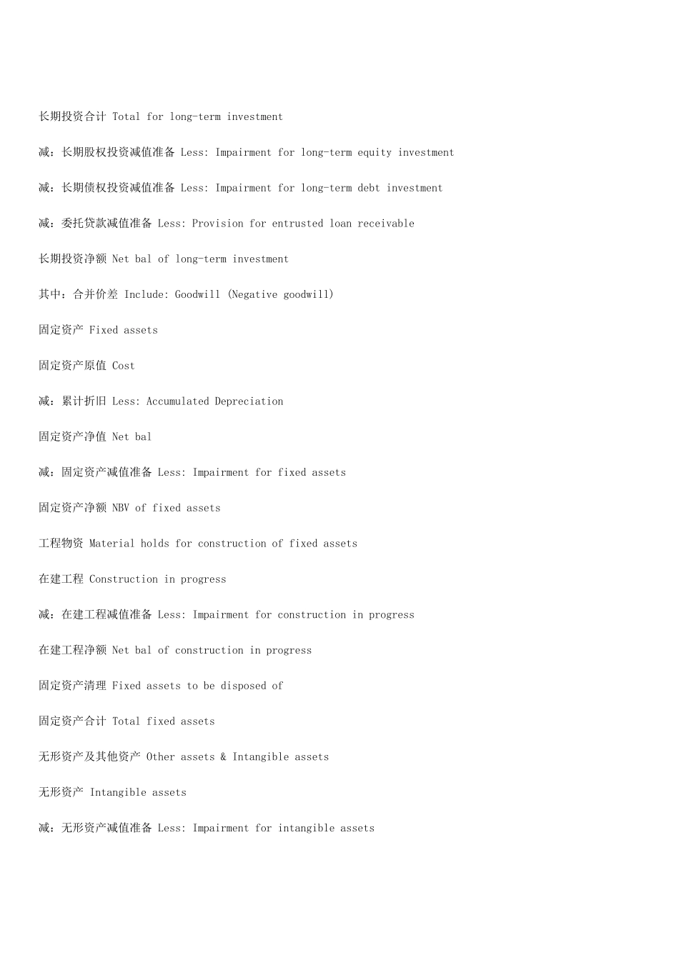 中英文财务报表对照_第3页