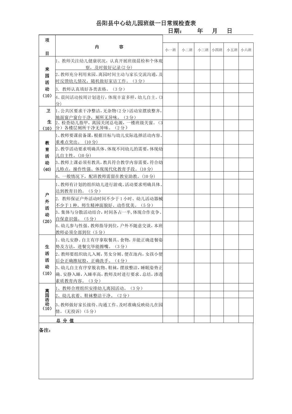 幼儿园班级一日常规检查表.doc新_第1页