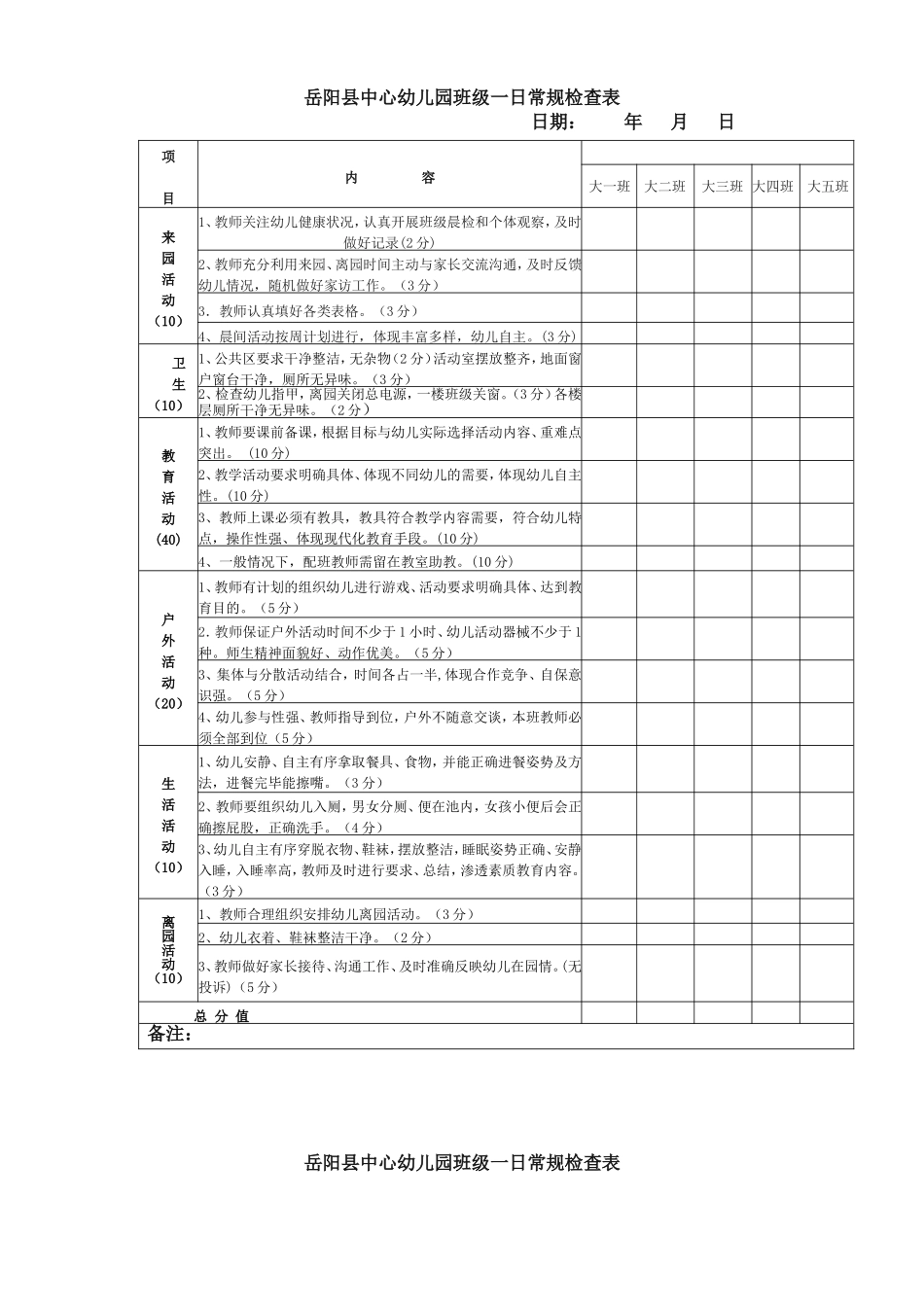 幼儿园班级一日常规检查表.doc新_第2页