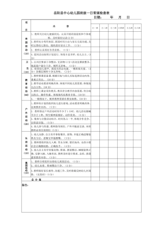 幼儿园班级一日常规检查表.doc新