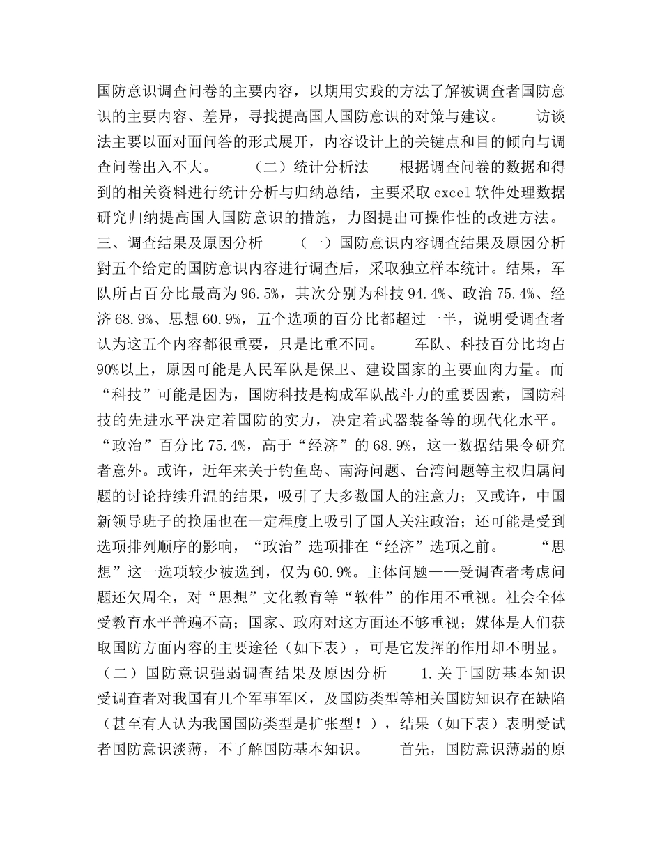 福建省社会群体的国防意识 _第2页