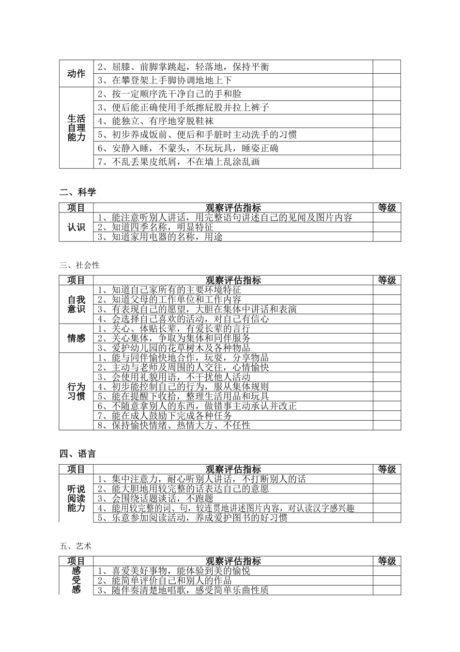 幼儿园幼儿发展评估表_第3页