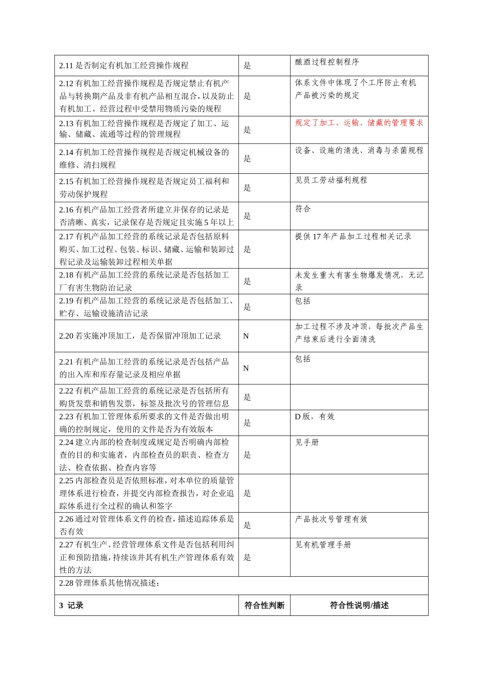 有机认证检查表(加工产品)_第2页