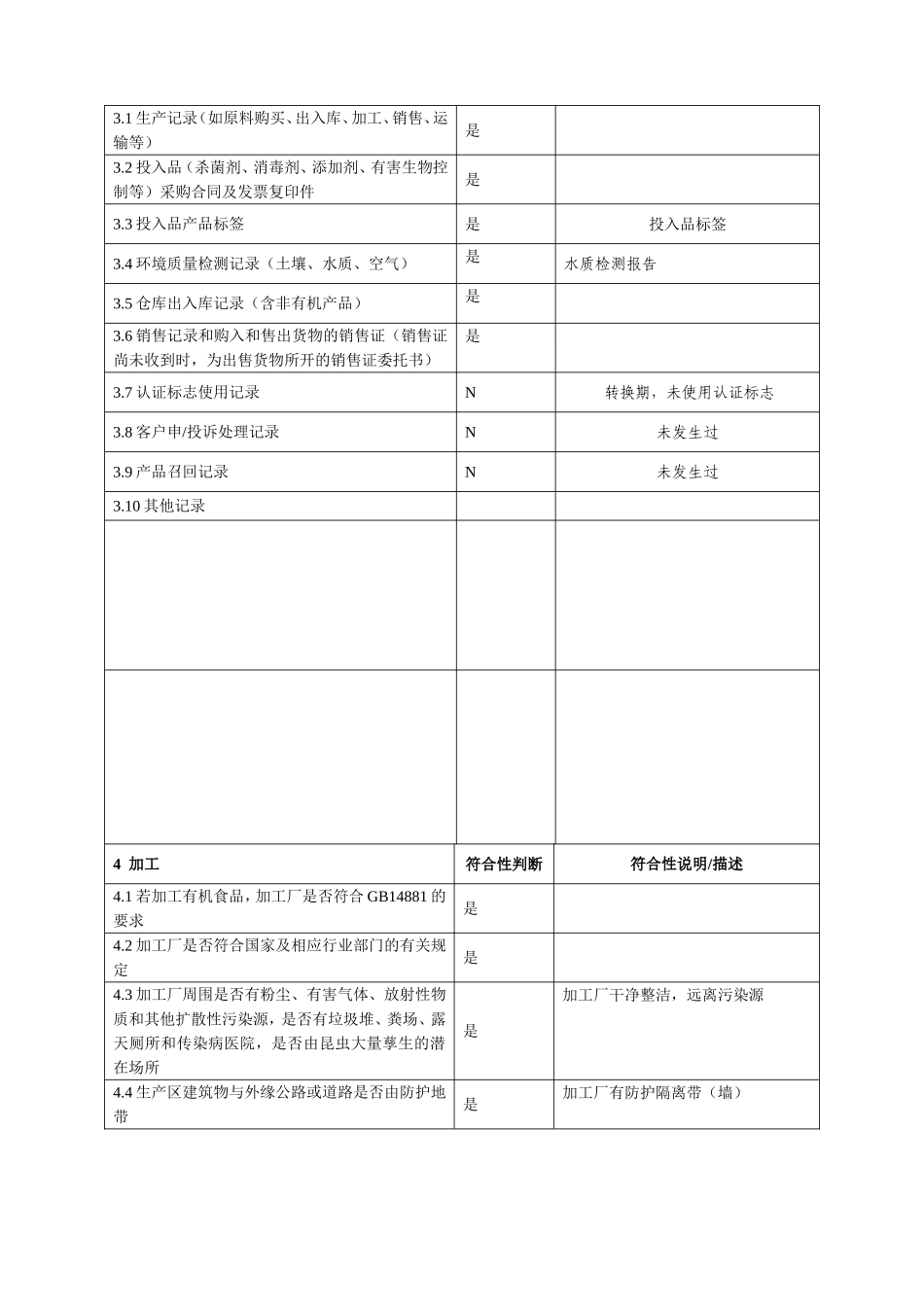 有机认证检查表(加工产品)_第3页