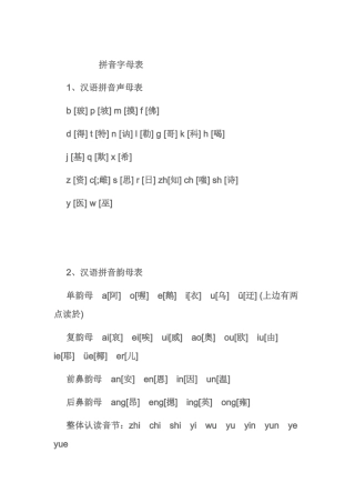 小学拼音字母表(新整理)