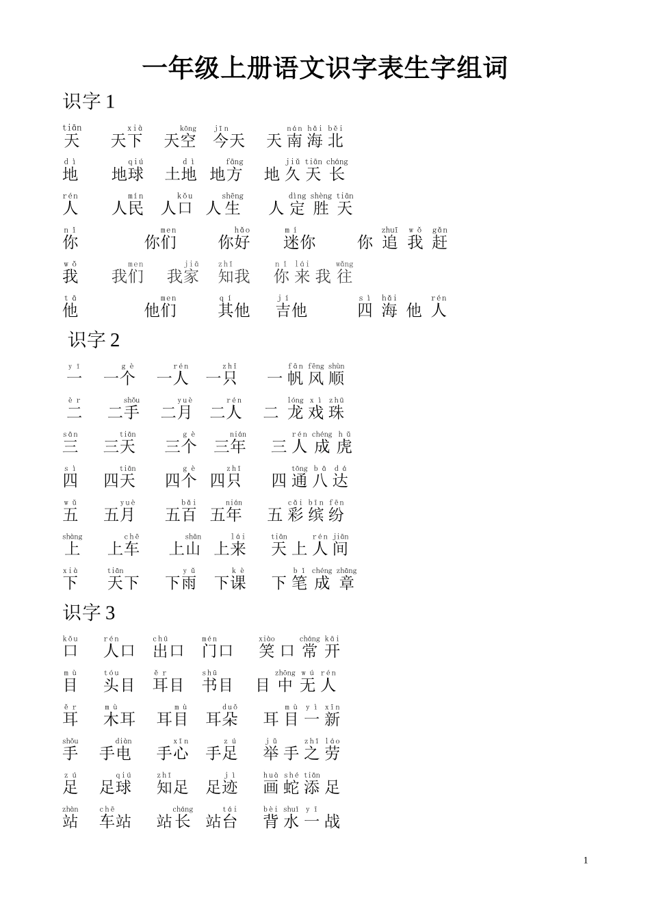 一年级上册语文识字表-组词_第1页
