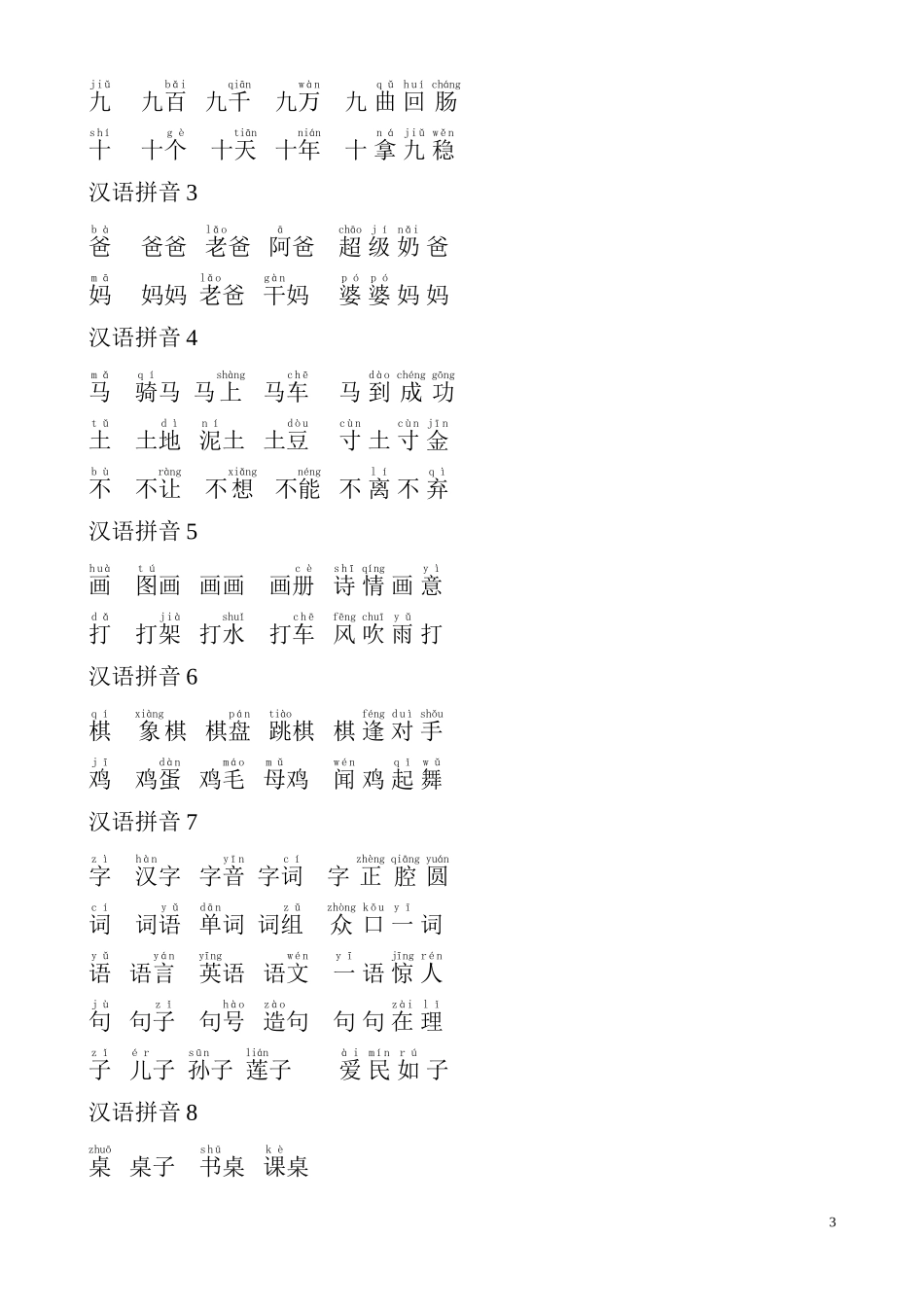 一年级上册语文识字表-组词_第3页