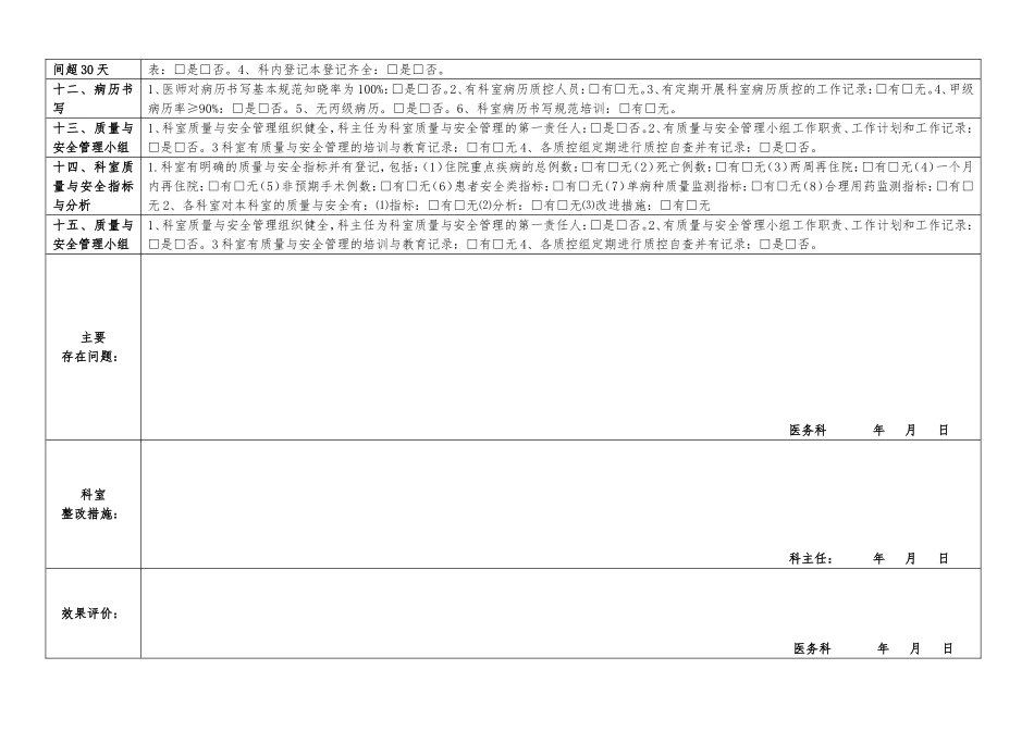 医务科住院诊疗管理与持续改进督导检查表_第2页