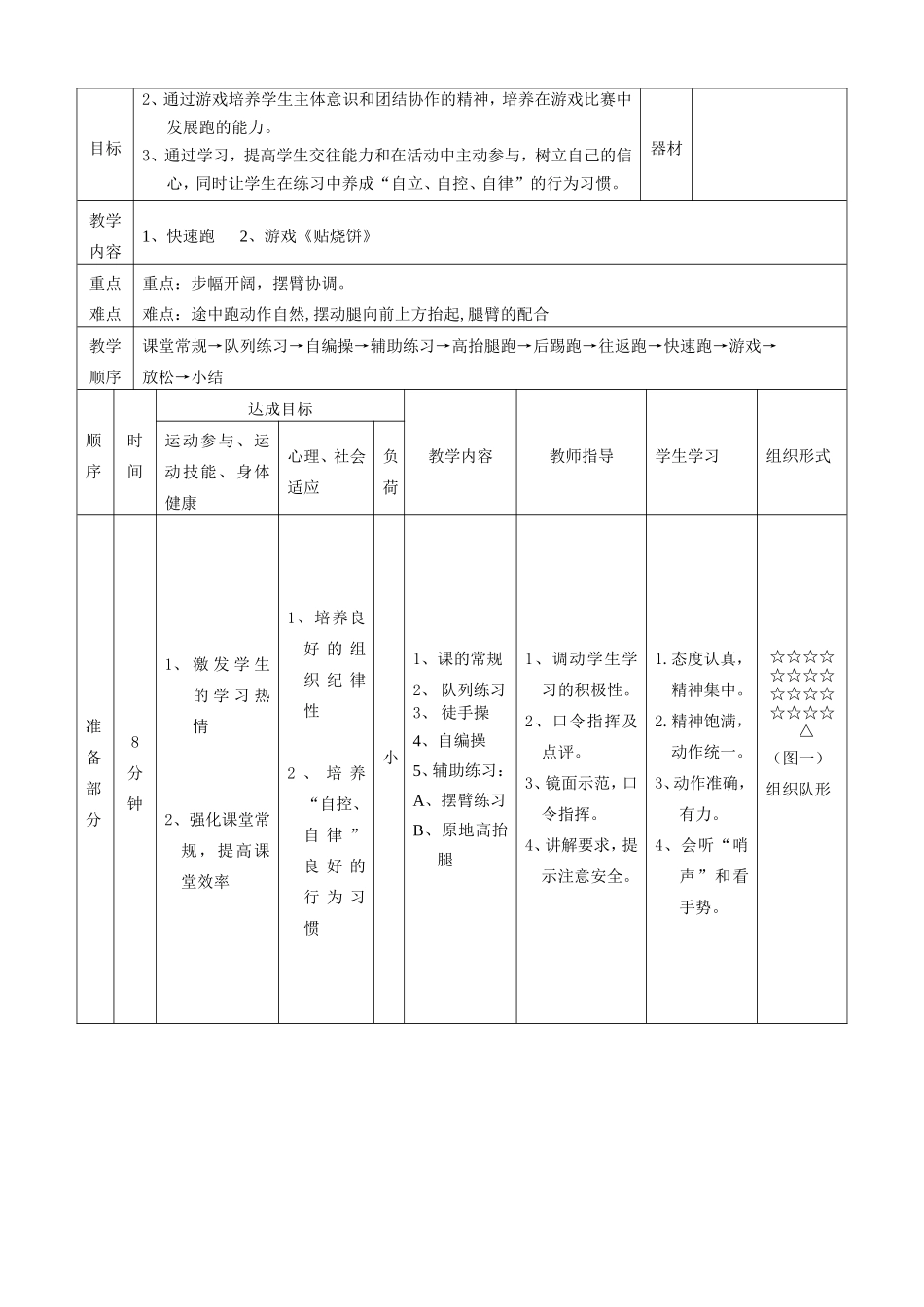 一年级快速跑教学设计_第2页