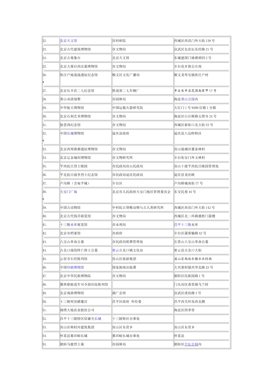 北京爱国主义教育基地一览表_第2页