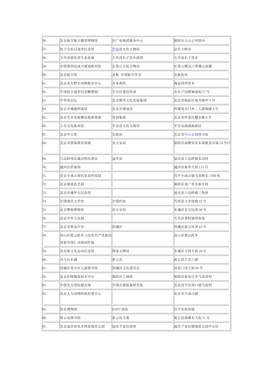 北京爱国主义教育基地一览表_第3页