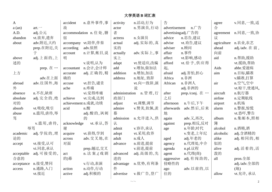 最新大学英语B级词汇表_第2页