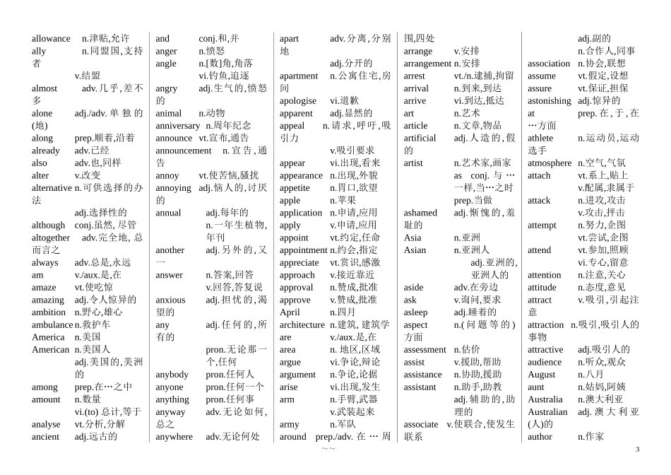 最新大学英语B级词汇表_第3页