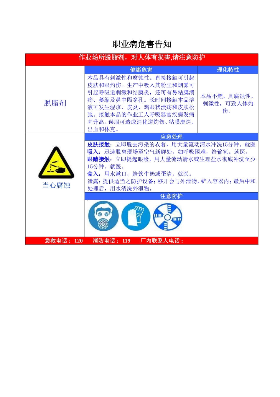 职业危害告知牌(全套)._第1页