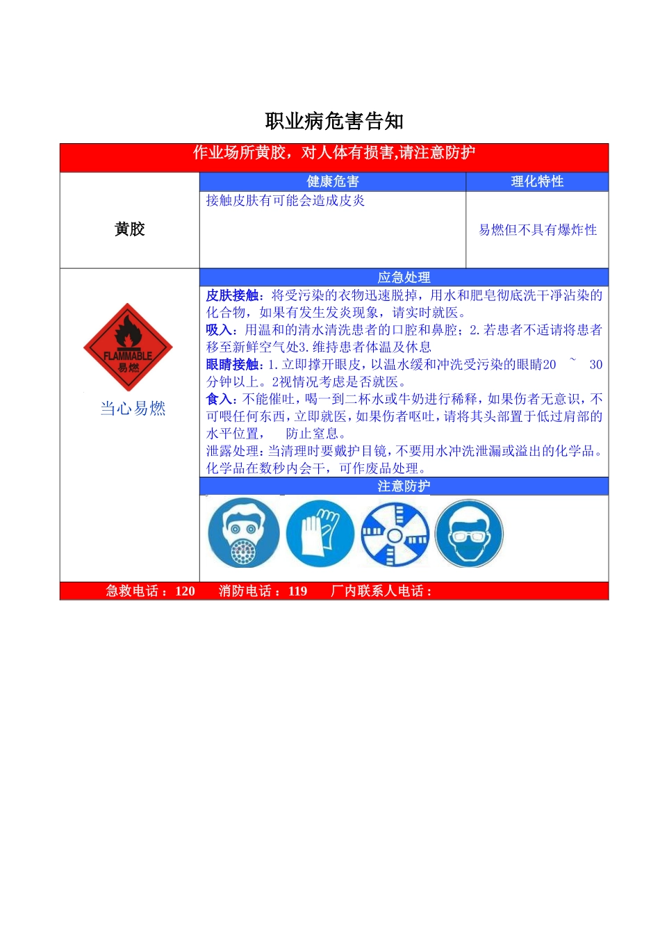 职业危害告知牌(全套)._第2页