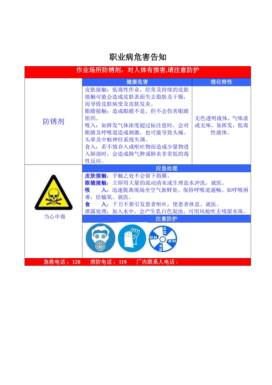 职业危害告知牌(全套)._第3页