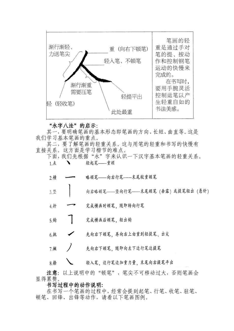 硬笔楷书规范教程_第2页