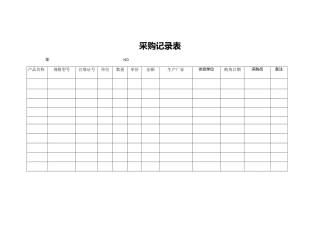 医疗器械记录表格