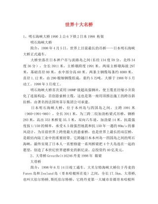 世界十大名桥 