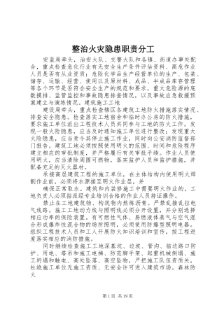 整治火灾隐患职责分工