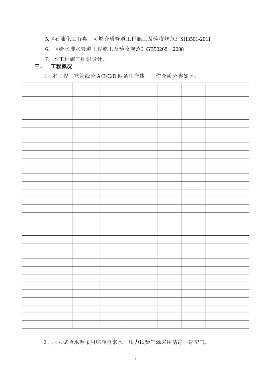 xxx化工管道试压方案--_第3页