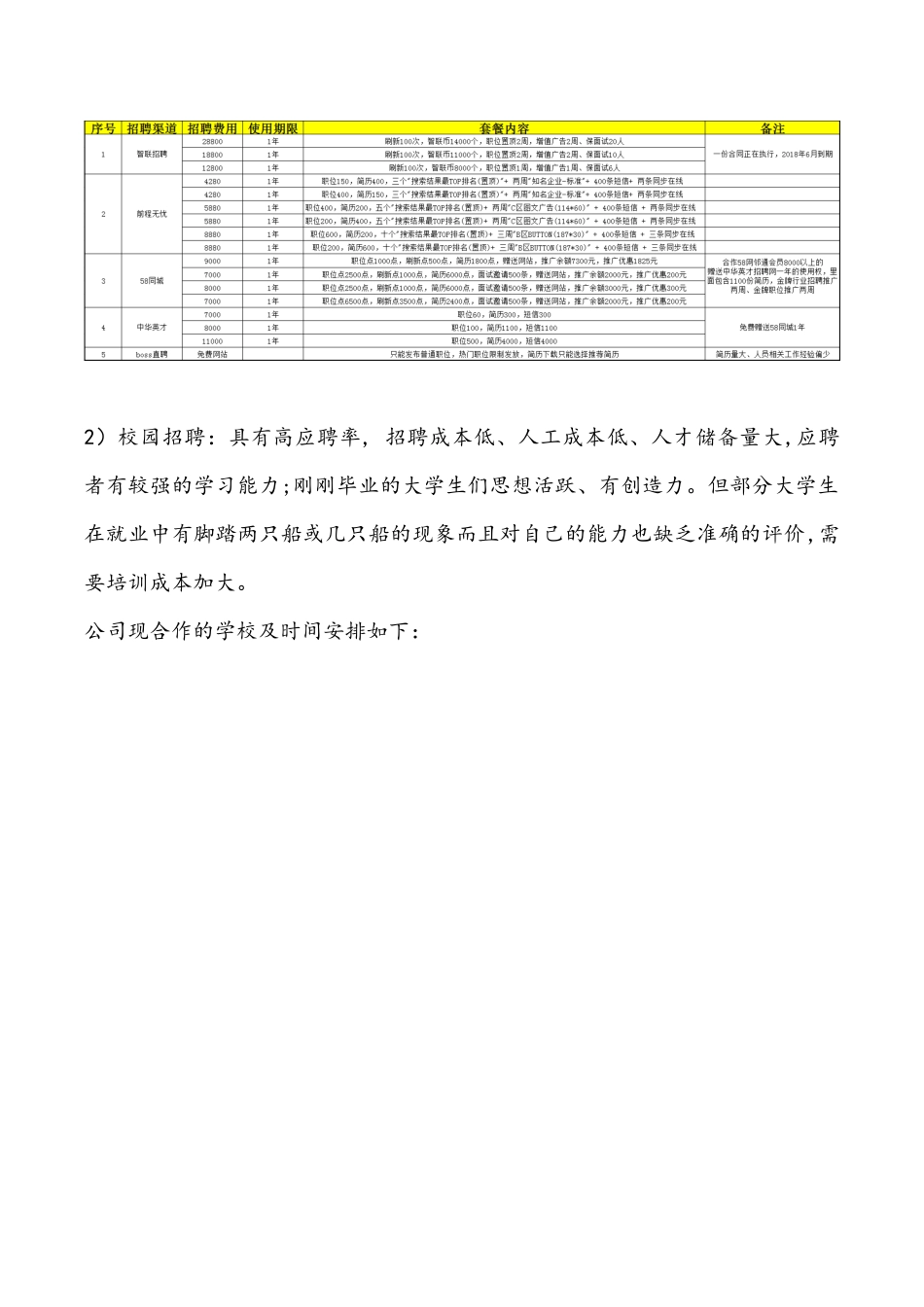 2018年招聘计划_第3页