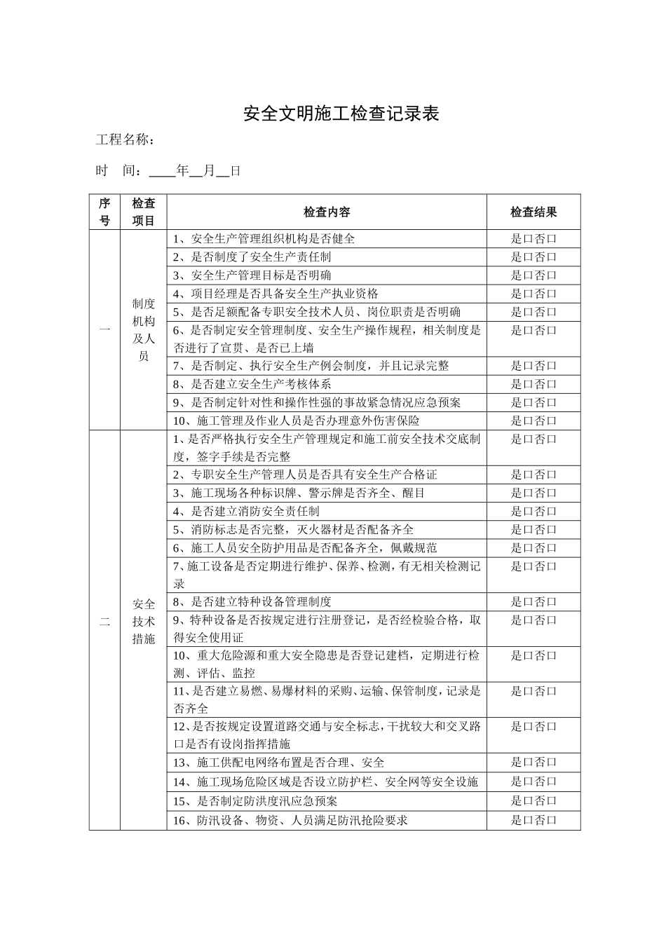 安全生产检查记录表_第1页
