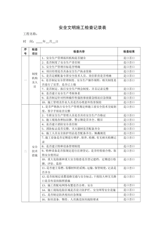 安全生产检查记录表