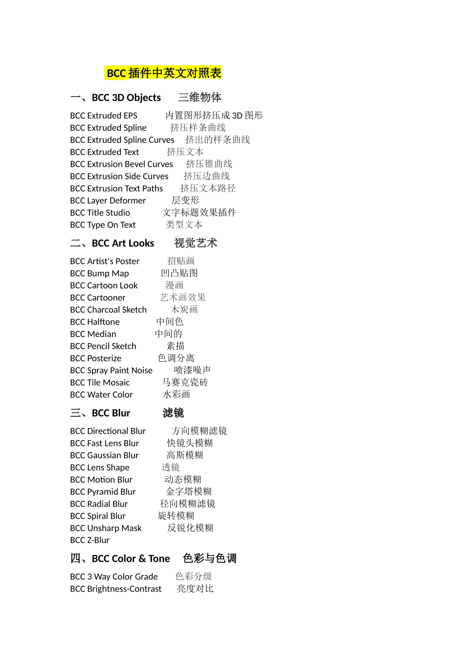 BCC插件中英文对照表_第1页