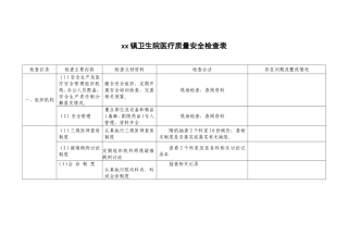 xx镇卫生院医疗质量安全检查表