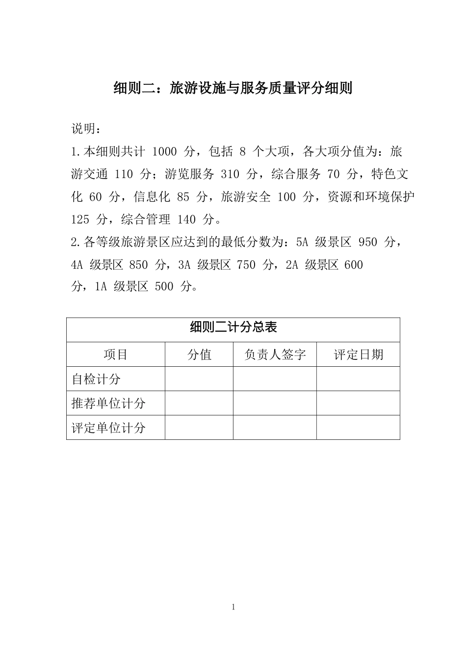 8.1《旅游景区质量等级的评定与划分》(2016最新修订版)_第1页