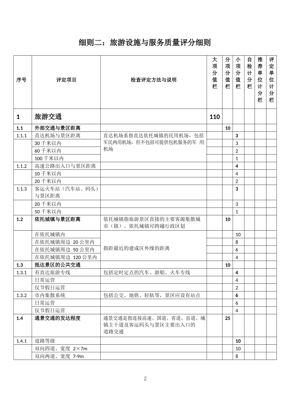 8.1《旅游景区质量等级的评定与划分》(2016最新修订版)_第2页