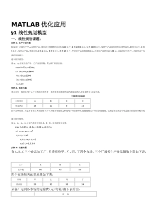 MATLAB优化应用非线性规划