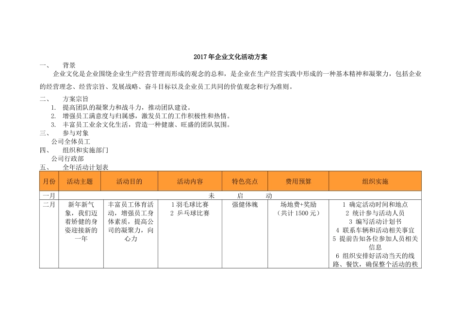 2017年企业文化活动方案_第1页