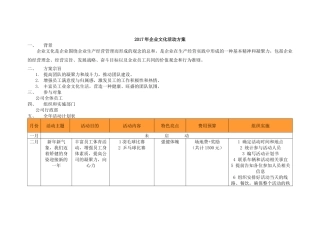 2017年企业文化活动方案
