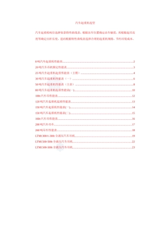8-500吨汽车吊性能参数表