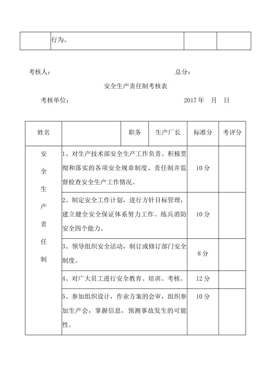 安全生产责任制考核表_第2页