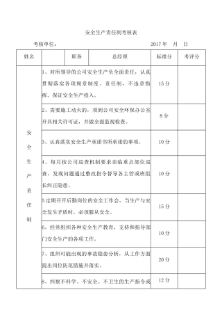 安全生产责任制考核表