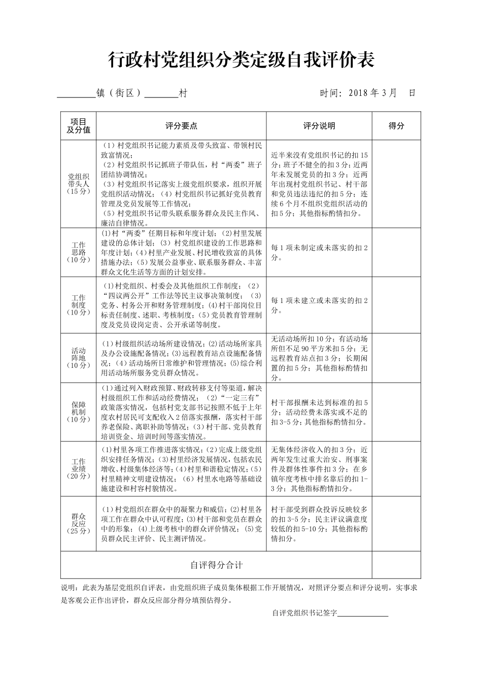 2017年度基层党组织和党员星级评定有关表格_第1页