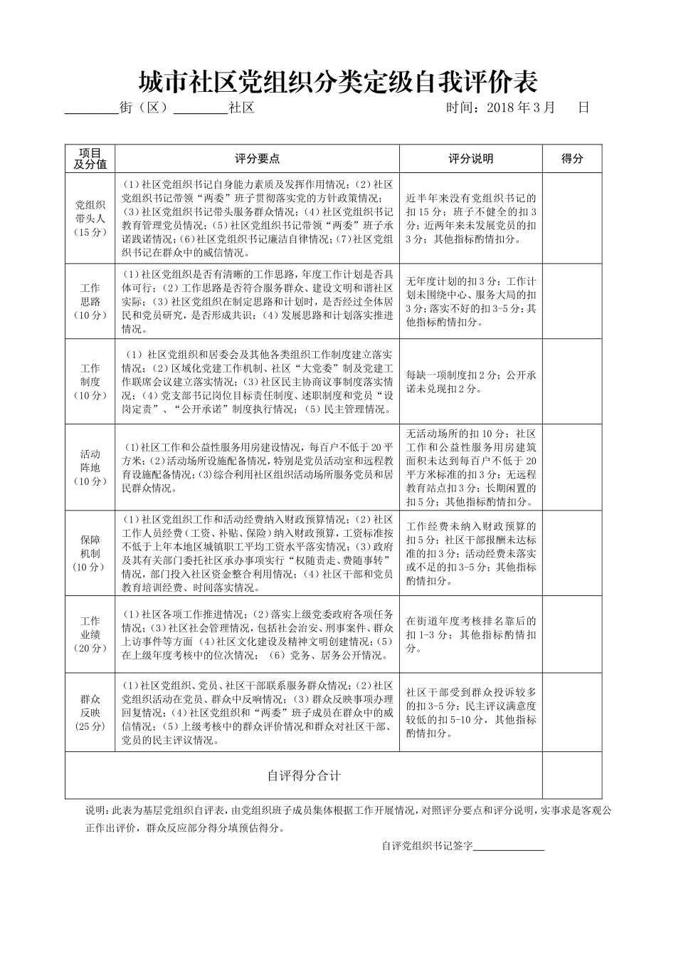 2017年度基层党组织和党员星级评定有关表格_第2页