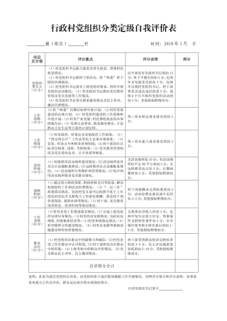 2017年度基层党组织和党员星级评定有关表格