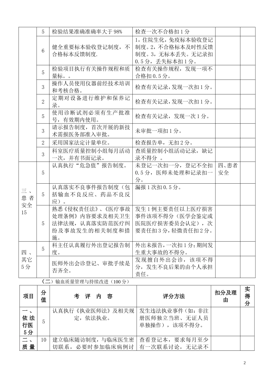 2018年检验科质量与安全管理工作计划_第2页