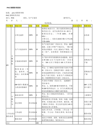 PMC部绩效考核方案