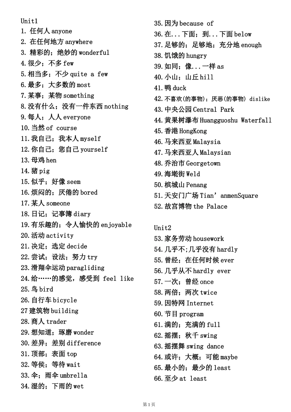 八年级上册英语单词表_第1页